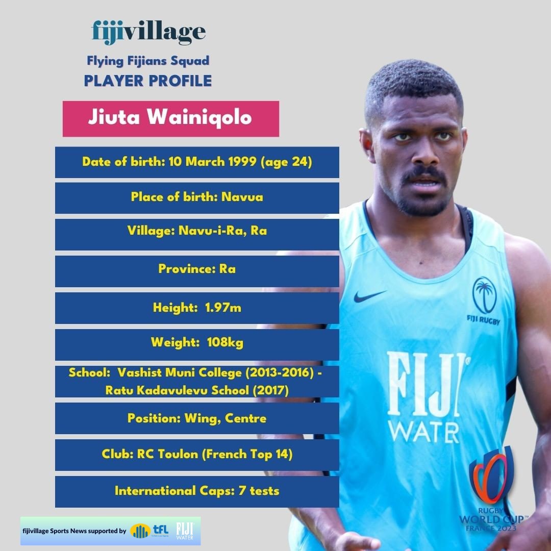 Jiuta Wainiqolo Profile